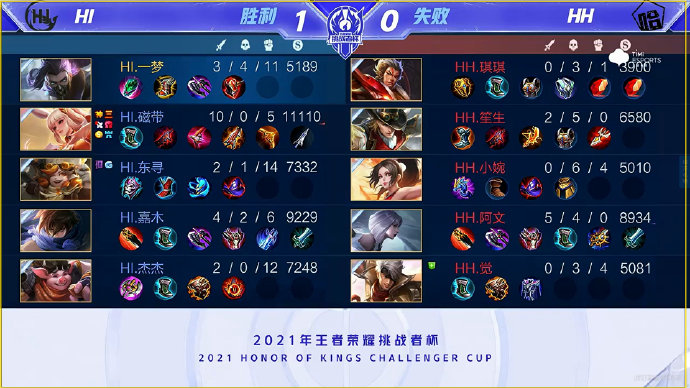 这不仅增加 这不仅增加