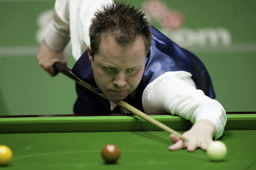 球员与外向 球员与外向