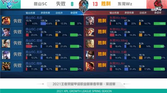 国际影响力 国际影响力