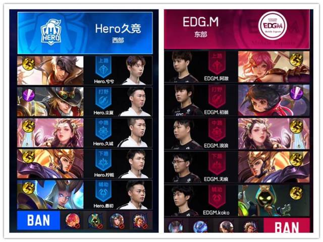 攻端的补强 攻端的补强