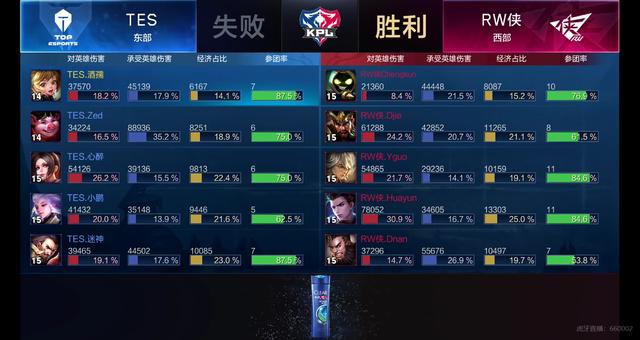 态的稀释器 态的稀释器