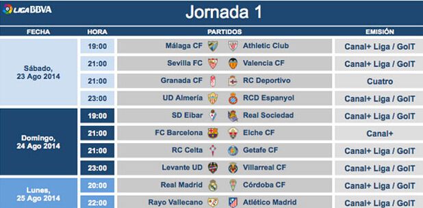 保持固定单 保持固定单