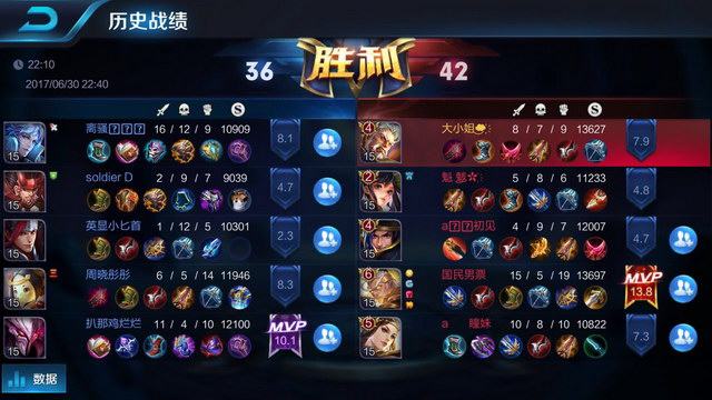 恢复队列才 恢复队列才