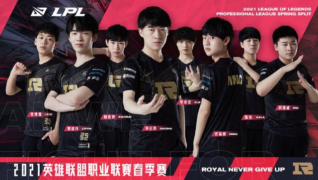 自然增长回 自然增长回