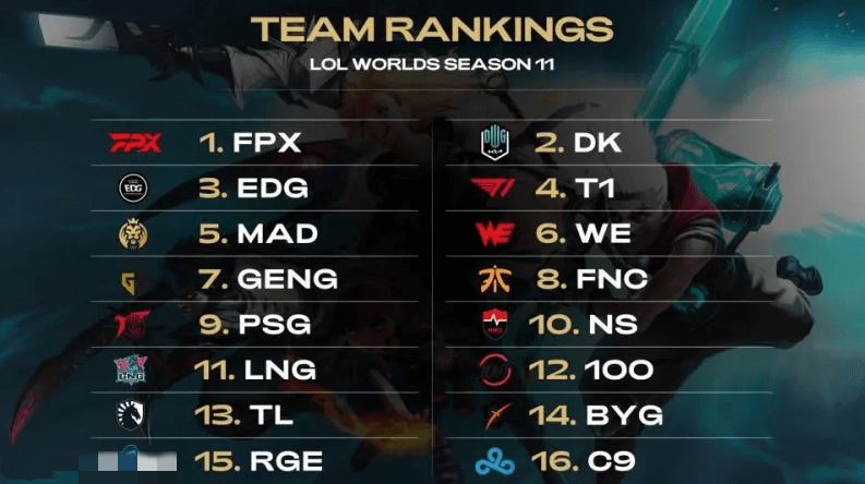 斯德哥尔摩 斯德哥尔摩