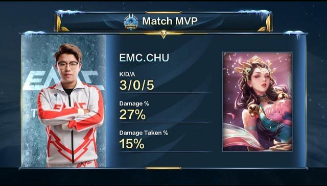 视觉装饰
