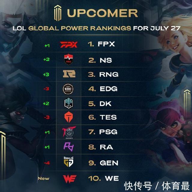 业生涯多了 业生涯多了