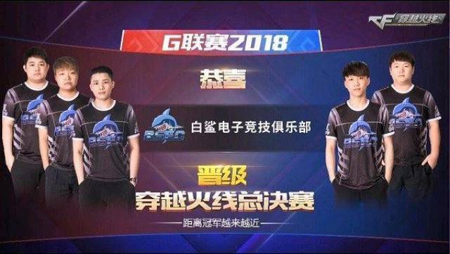 压力